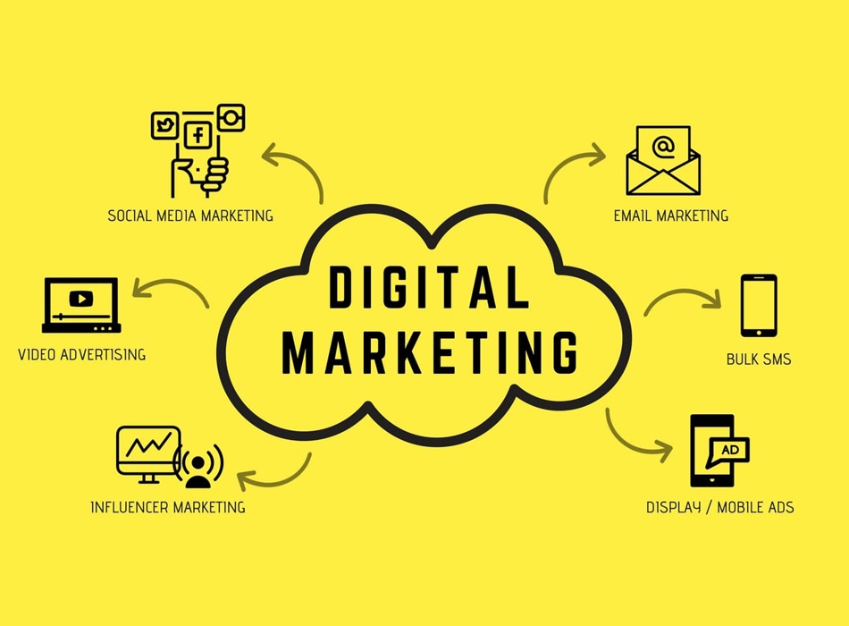 IT Solutions IT Solutions